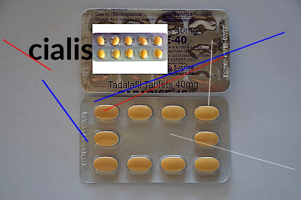 Le prix du cialis 5mg